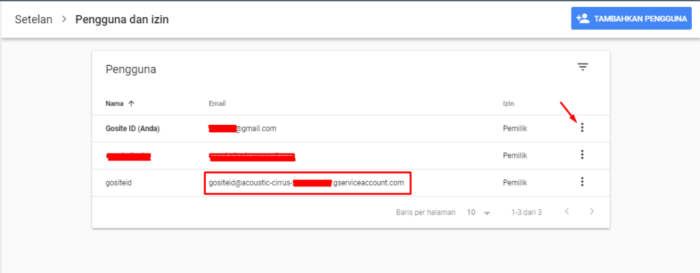 Cara Setting Plugin Fast Indexing Terbaru 9 Menambahkan Pengguna dan Izin