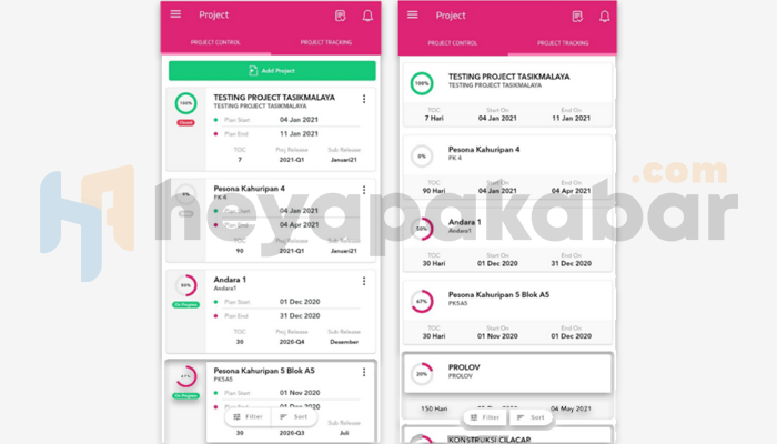 Aplikasi Manajemen Proyek Tomps, Efektif dan Efisien 2 Proyek